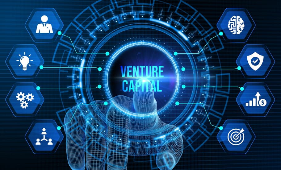 Venture Capital (In-House + Collaborative Pool)